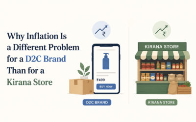 Why Inflation Is a Different Problem for a D2C Brand Than for a Kirana Store