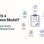 What Is a Business Model
